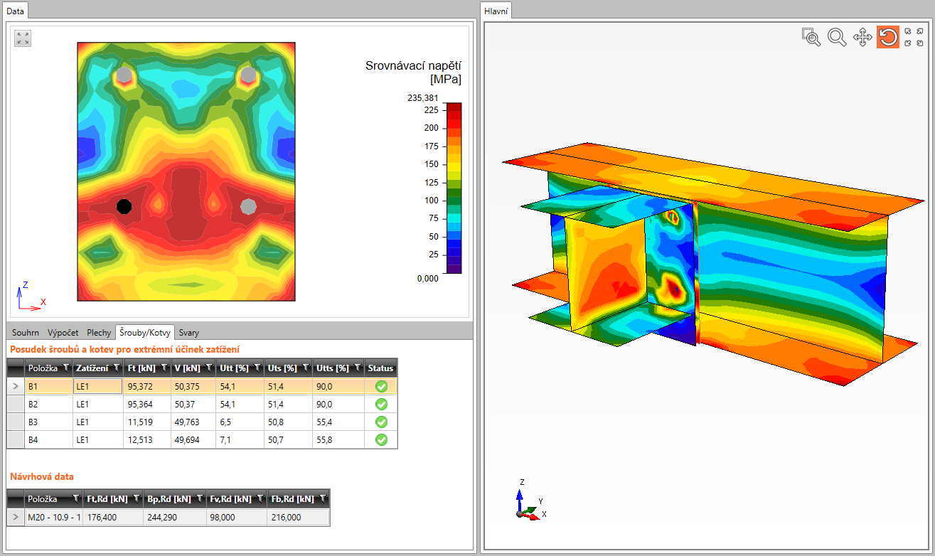 Component Based Finite Element Model (CBFEM) - Research Engineers